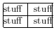 Using specifiers to
			remove left cell padding on the first column; remove right cell padding on the second column.